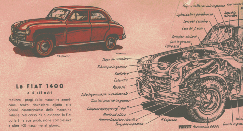 Fiat 1400